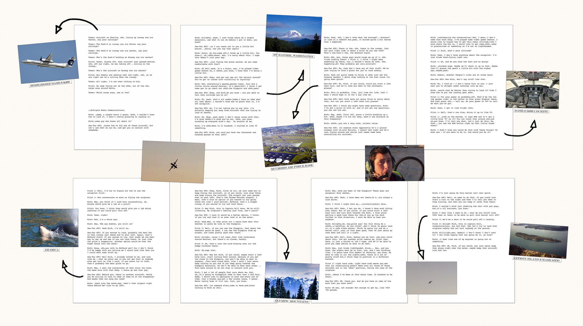 Transcript of real air traffic control communications.